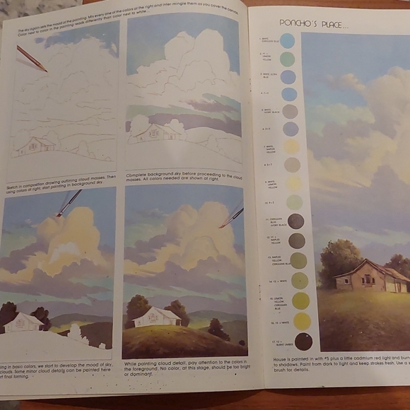 Art Instruction Book by W. F. Powell - Picture 2 of 3